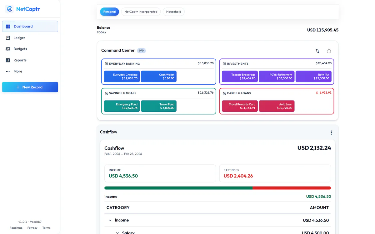 The dashboard: accounts grouped into Everyday Banking, Savings and Goals, Investments, and Cards and Loans, each group with its own subtotal, under a switcher for the work and personal sides, the balance total and a cashflow chart.